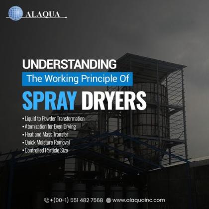 Spray Dryer Supplier | Alaqua Inc