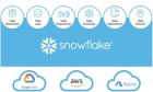 Data Management with Snowflake Cloud Data Platform Solutions