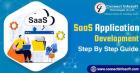 SaaS Development Service