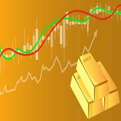 Gold Silver Market Update