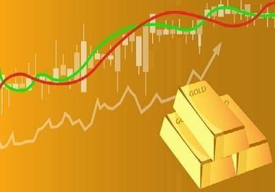 Gold Silver Market Update