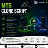 MT5 Clone Script: Develop a Future-Ready Multi-Asset Trading Platform